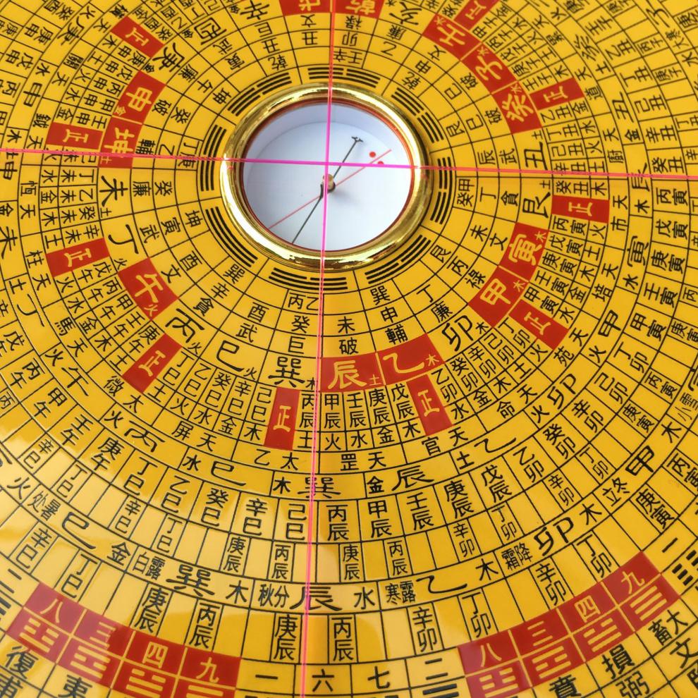 正宗纯铜罗盘高精度风水盘9寸三元三合综合盘随身罗经 六寸综合26层金