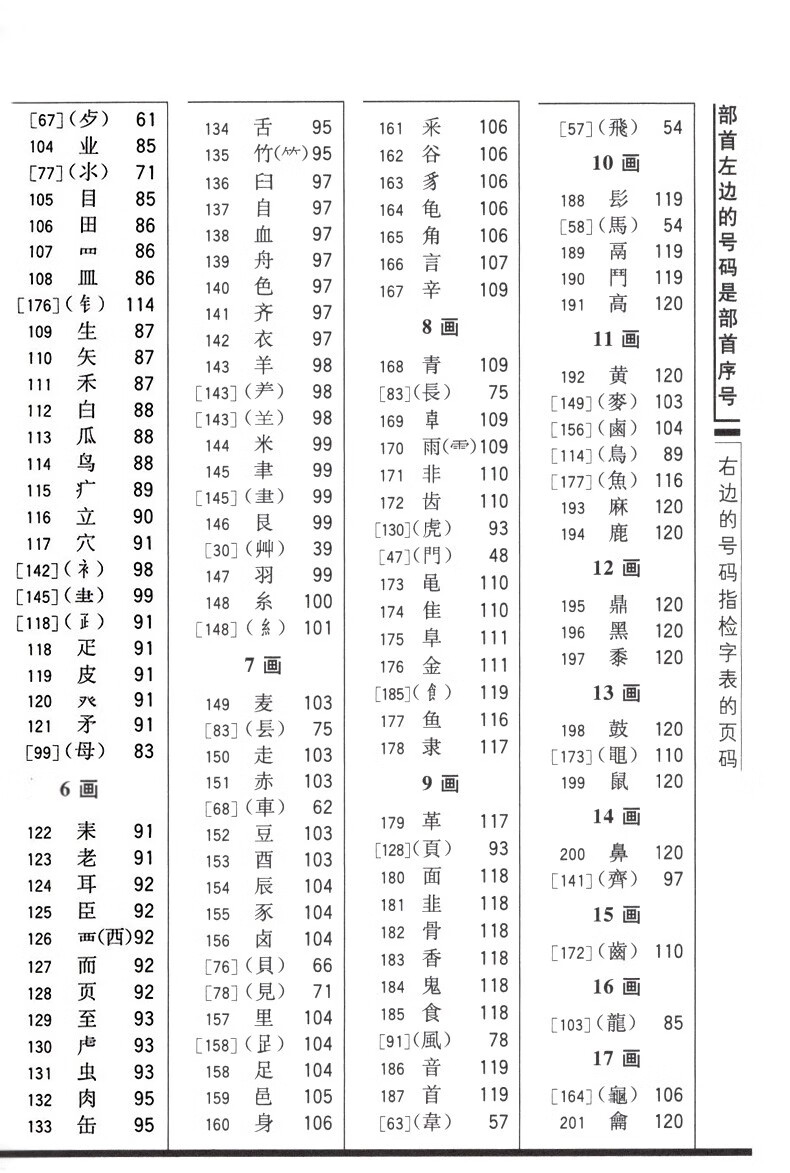 新华字典第12版单色版小学生字词典工具书现代汉语字词典商务印书馆