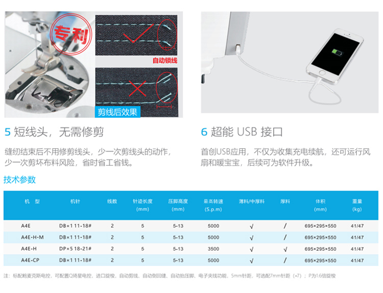 傑克縫紉機全新縫紉機會說話的電腦平縫機a5e自動剪線薄厚全自動一體