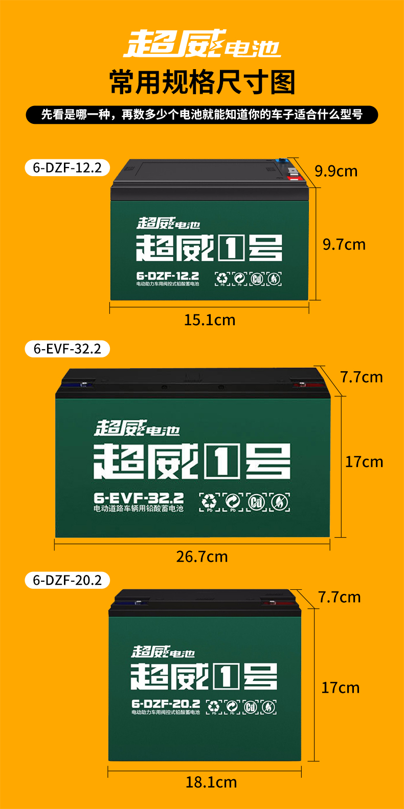 适用于超威电池 天能铅酸蓄电瓶 48v12a48v20a 电动车三轮车 60v72v