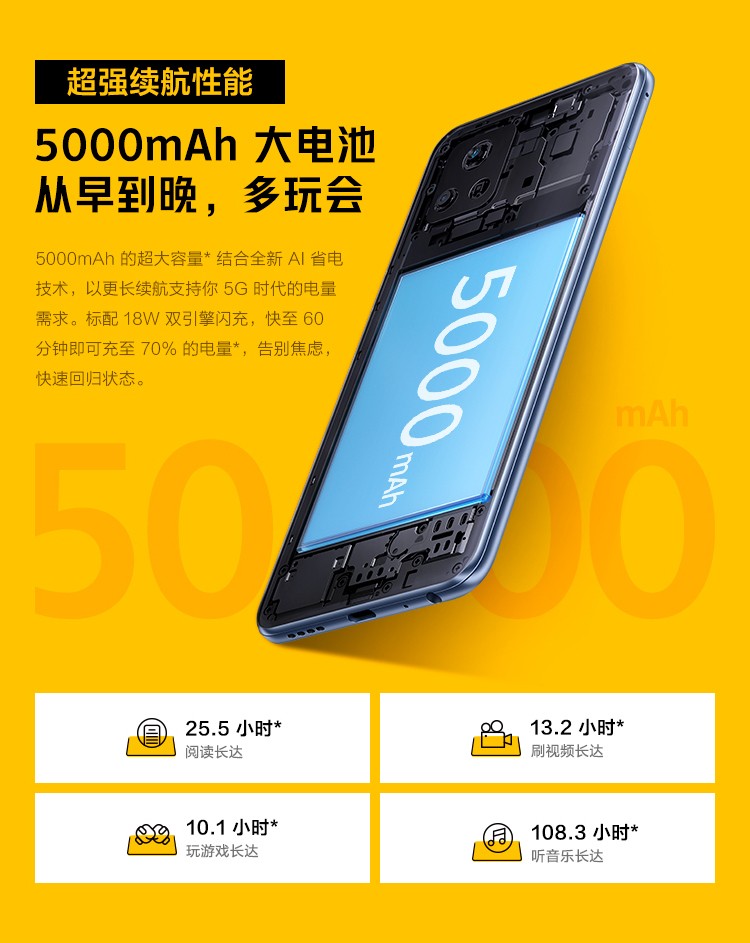 iqoo vivo iqoo u3x 5g通手机 iqoou3x 5000毫安 90hz高清 雅灰 8g