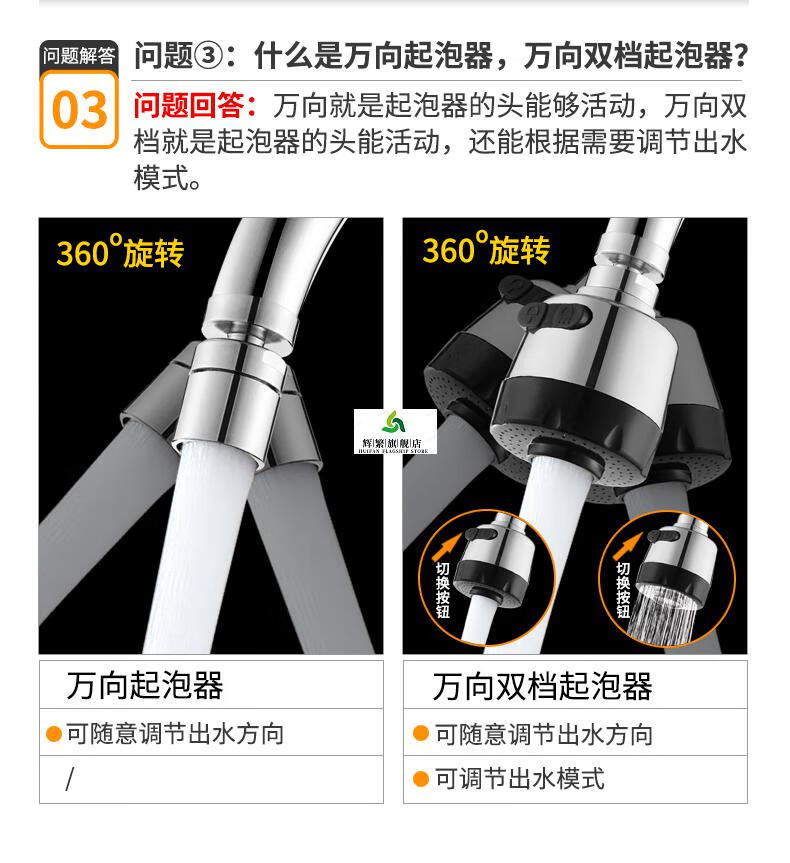 輝繁適用於廚房面盆水龍頭起泡器防濺頭過濾嘴網內芯節水器出水嘴口