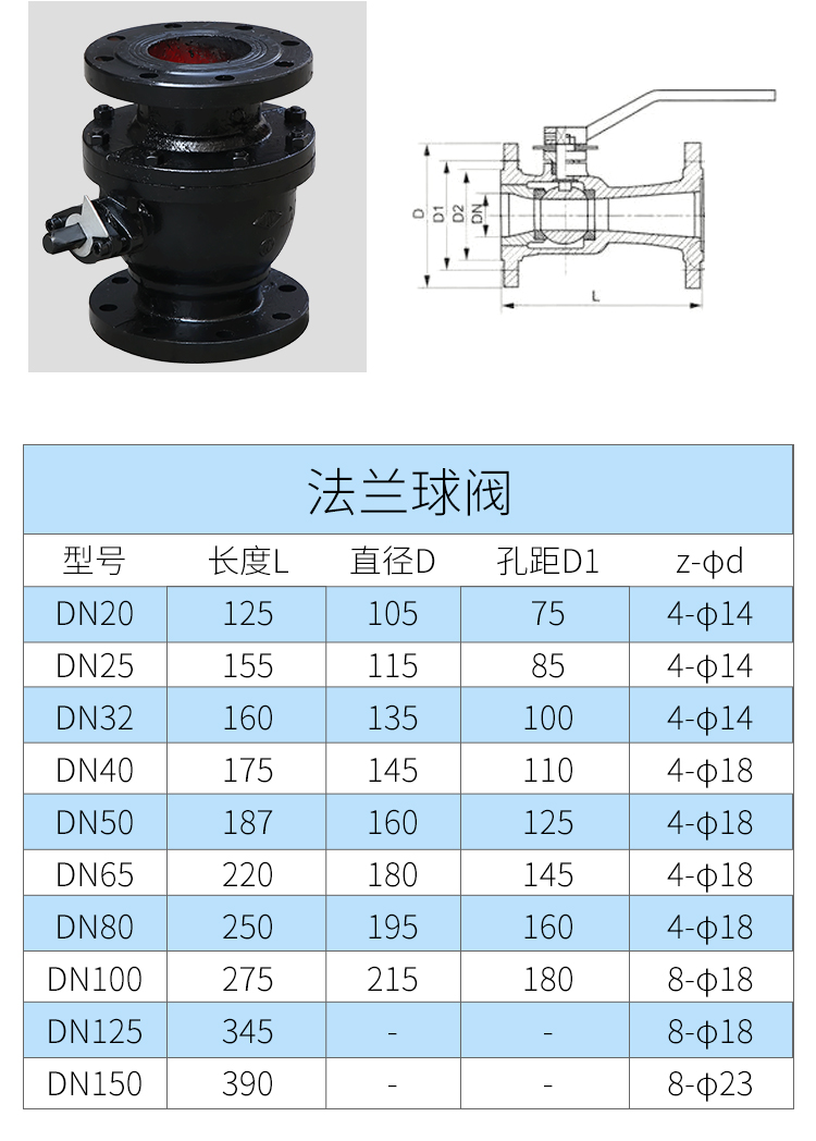 q41f16鑄鐵法蘭球閥定位化工閥門dn20dn50dn80dn100dn150dn200dn65中