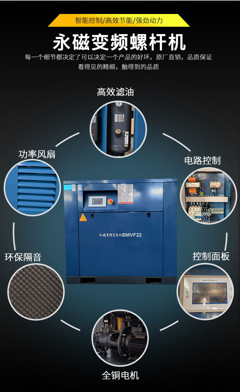 永磁變頻螺桿空壓機7537kw空氣壓縮機大型工業打氣泵壓縮機工頻bk11kw