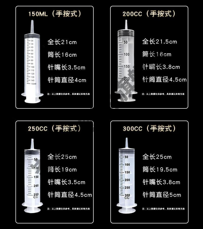 注射器的刻度看法图图片