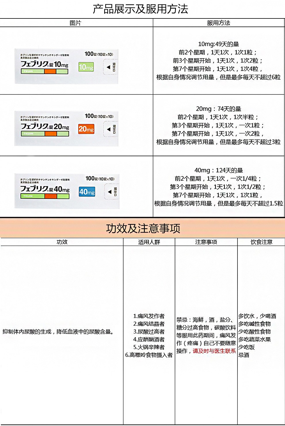 非布索坦日本原产药feburi非布片40mg100粒盒3盒装日本原研药专治痛风