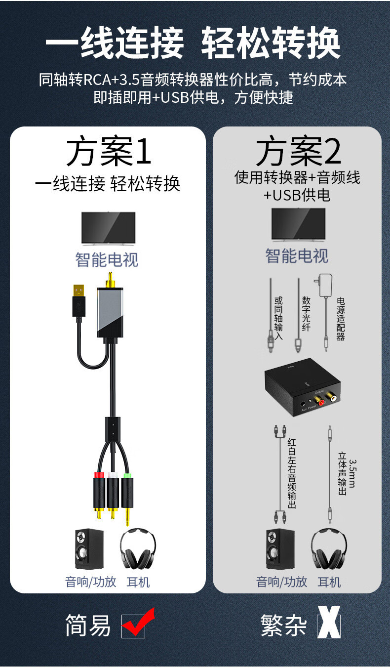 威焱适用于同轴spdif音频线小米创维夏普电视数字音频输出接功放音箱