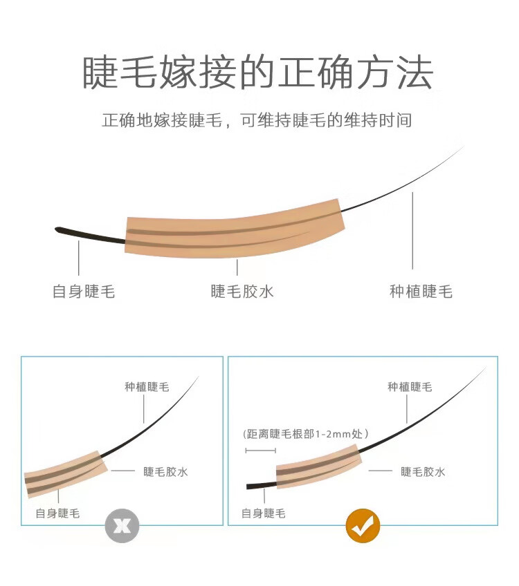 批发黑巴黎美睫店使用嫁接睫毛胶水1S速干美睫师种植低刺激更牢固 7ML美业睫毛胶水