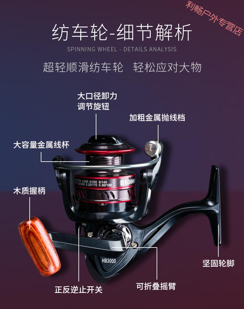 达瓦新手路亚套装初学者路亚竿双稍mlm调水滴轮枪直柄淡水远投马口竿