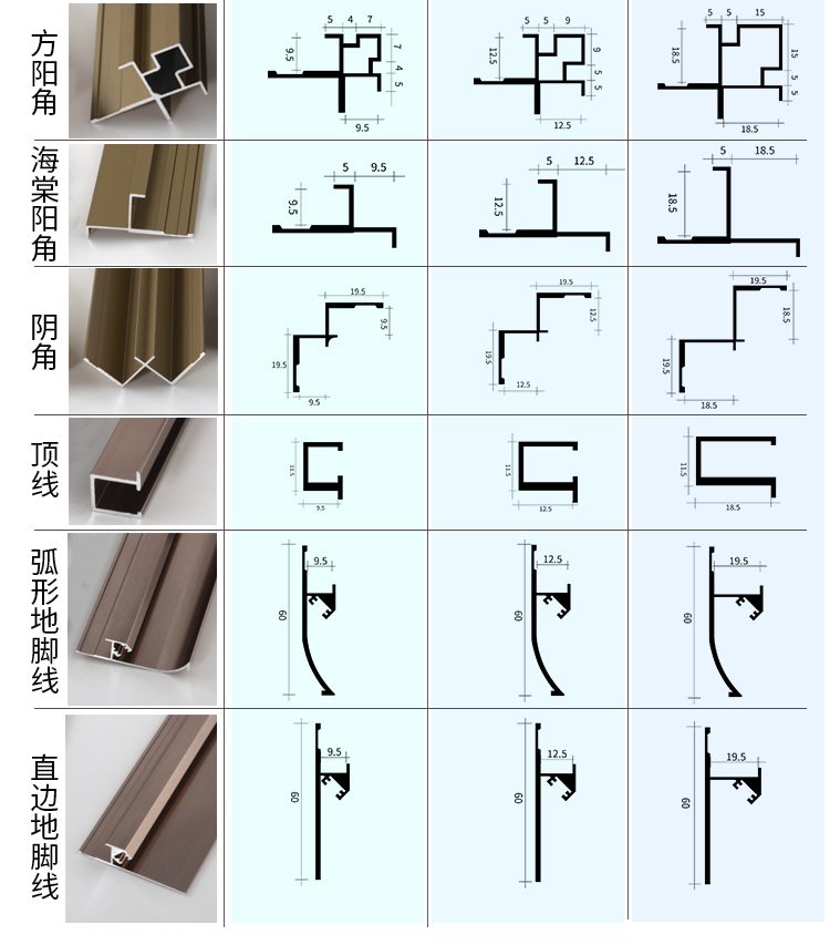 智脈9mm18釐鋁合金工字型材陽角金屬收口條木飾面裝飾條護牆板收邊條9