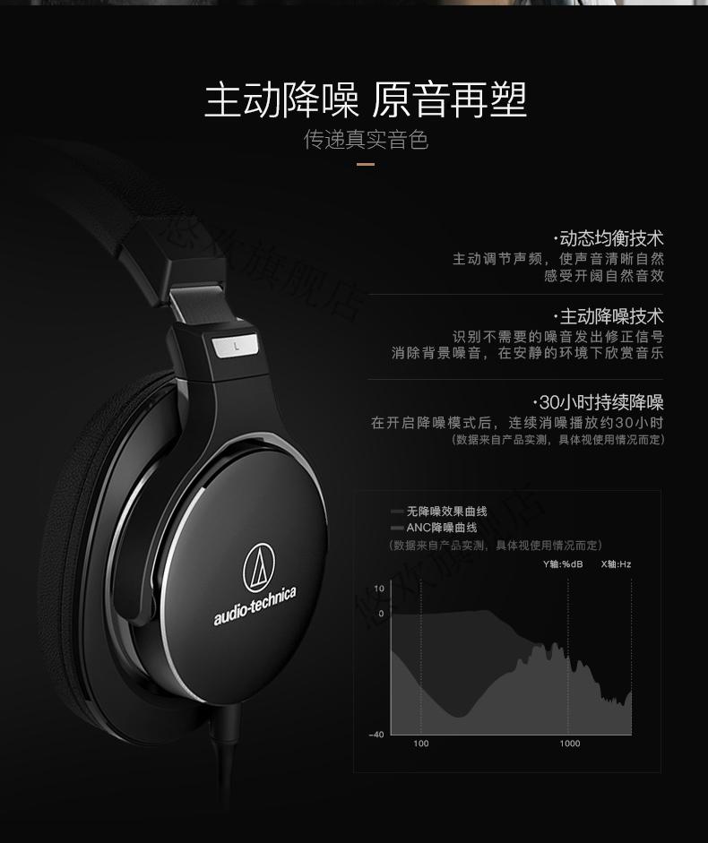 【送货上门】铁三角ath-msr7nc陌生人妻头戴式主动降噪有线耳机 黑色