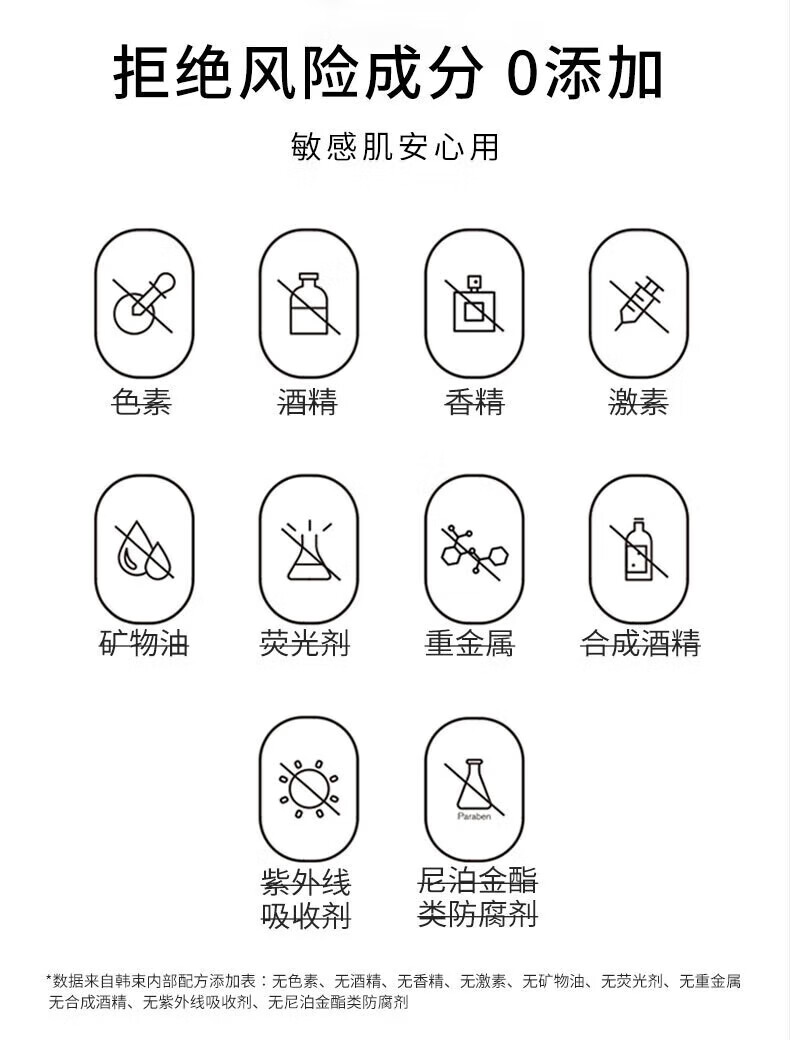 韩束（KAN’S）套装护肤品套装化妆品女紧致抗皱淡化细纹敏感肌补水保湿修护礼盒 抗皱修护3件套：洁面+水+乳液