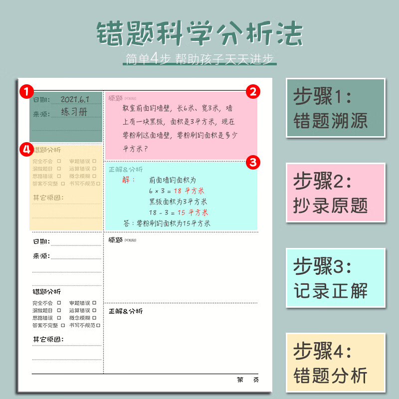 倉梵錯題本小學生專用糾錯改錯記錯錯題集整理訂正本通用數學語文英語