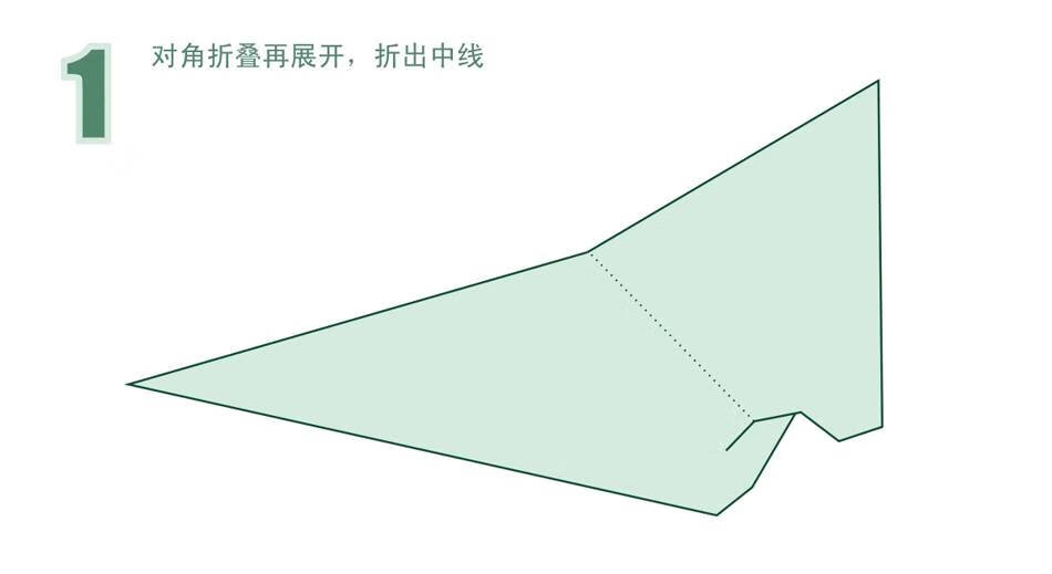 刘冬纸飞机悬浮纸飞机专用纸冲浪纸飞机20架40架全国赛专用推板 60架