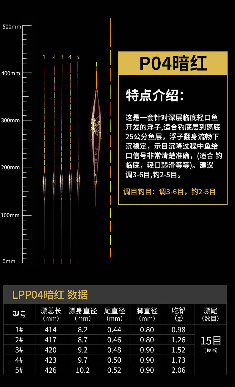 抖音同款阿卢芦苇 阿卢浮漂芦苇暗红版lpc08c20a62a58a31a63定制阴天