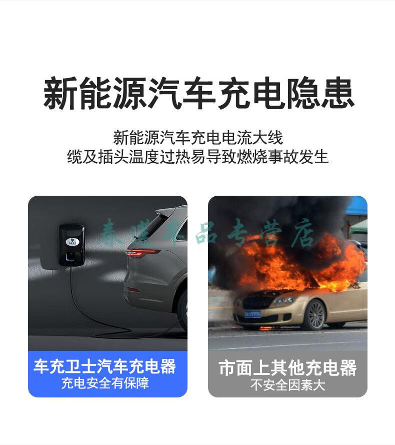 新能源電動汽車充電器充電槍充電樁便攜式隨車充適用於比亞迪北汽榮威