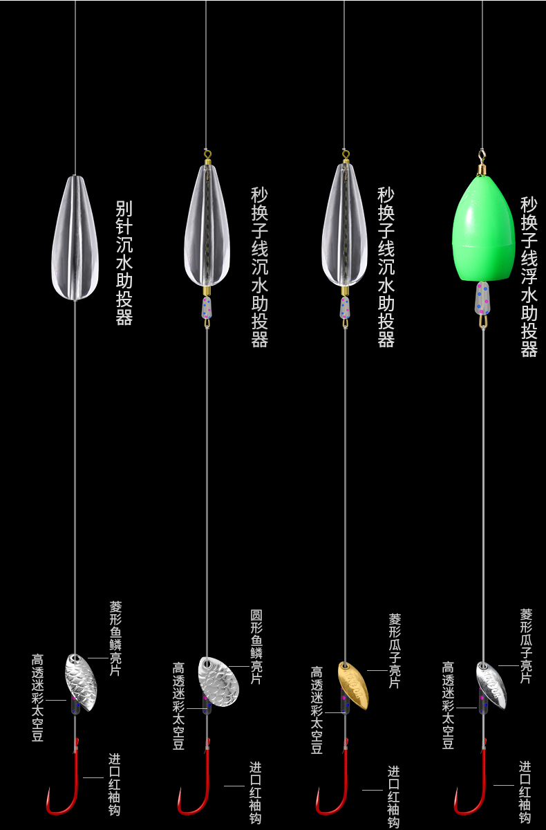 瓜子亮片组装示意图图片