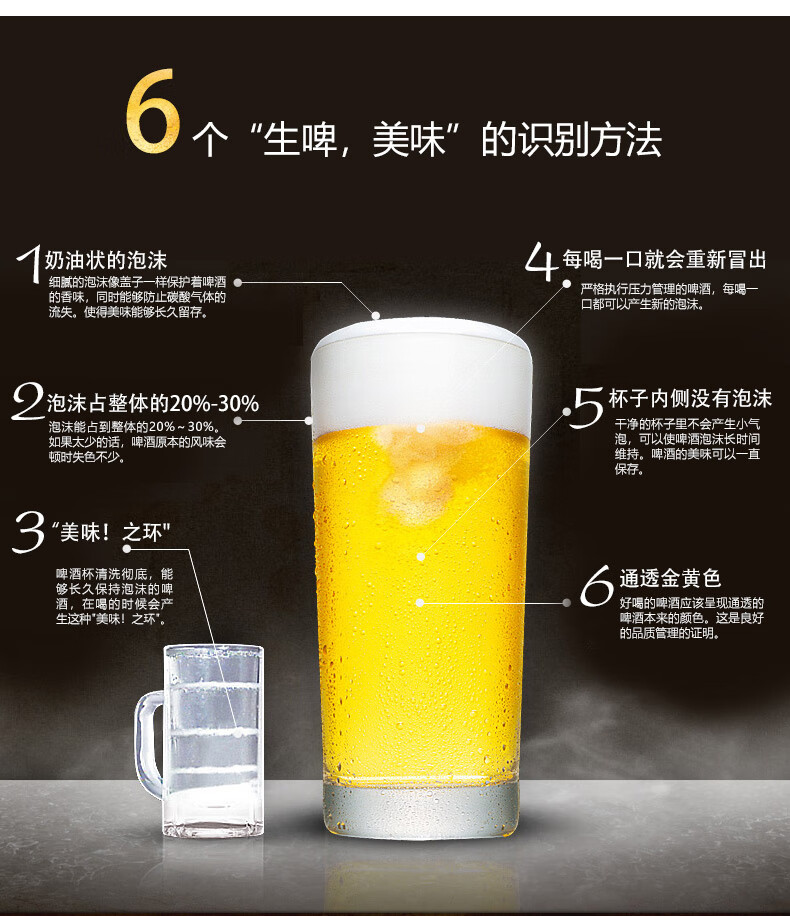 端午節禮品朝日asahi超爽啤酒2l1桶裝原瓶生啤酒黃啤酒朝日2l6桶