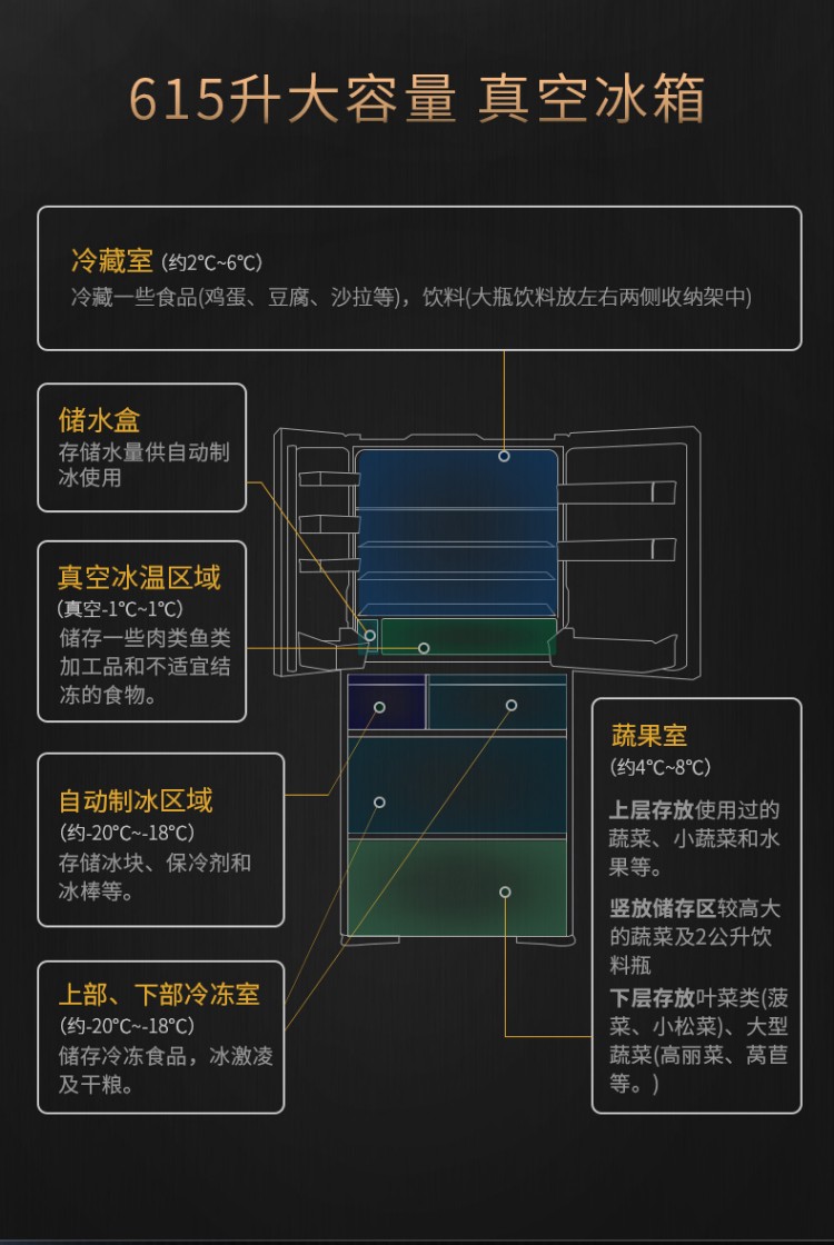 日立(hitachi)真空保鲜日本原装进口 自动制冰高端电冰箱 r-wx650kc