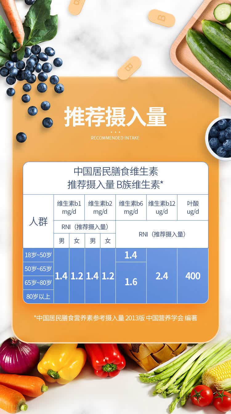 修正维生素b族多种维生素熬夜学生口腔溃疡维生素b6b1b21瓶