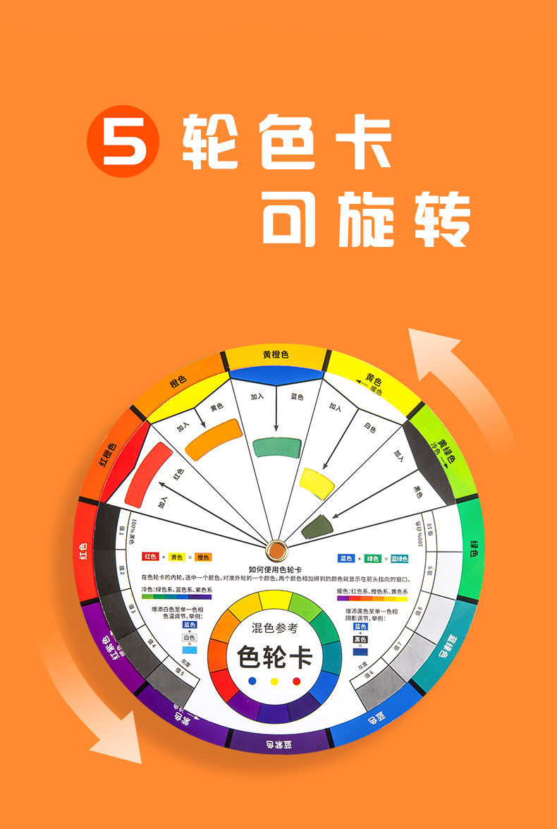 多功能色輪卡12色相環配色卡72色調色卡顏色搭配色盤卡兒童識色卡倉梵