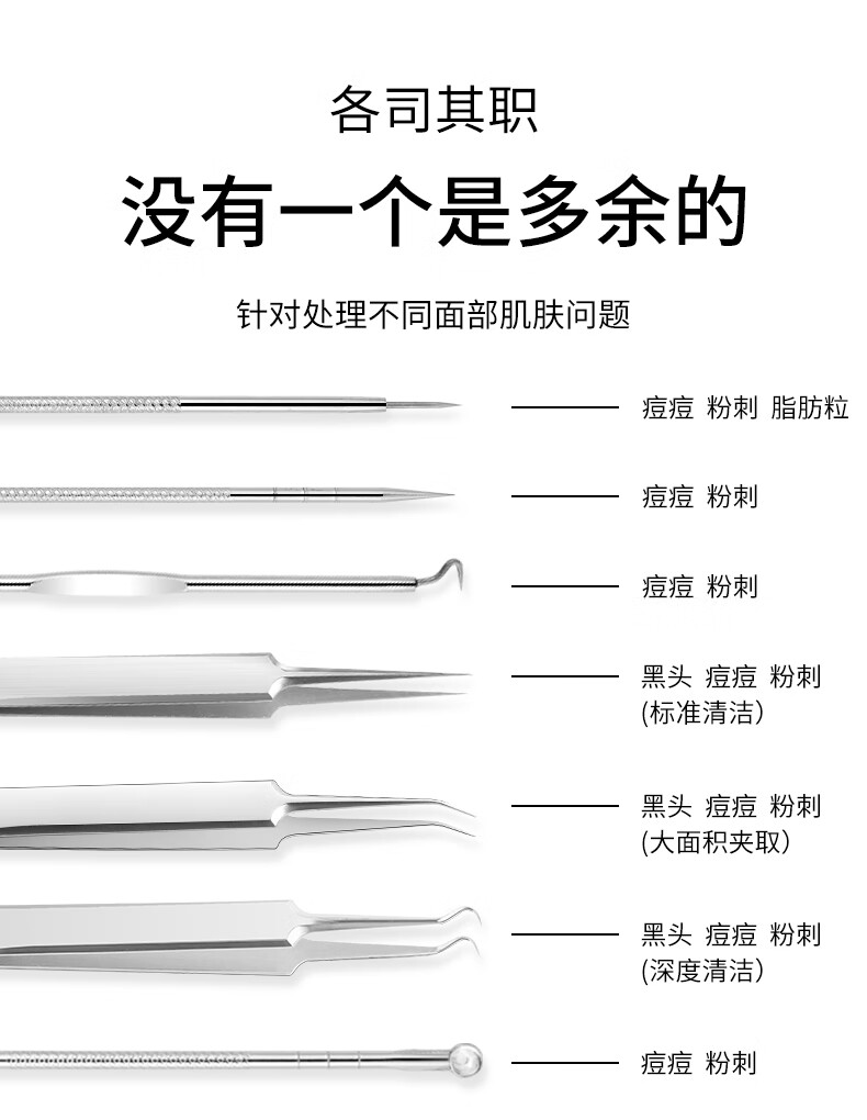 粉刺针套装祛痘去黑头镊子暗疮针工具粉刺夹化妆针棉片闭口2根轴针送6