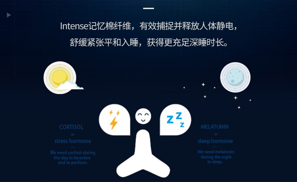 售慕跃皮床意式轻极简纳帕牛皮北欧风双人床主卧现代