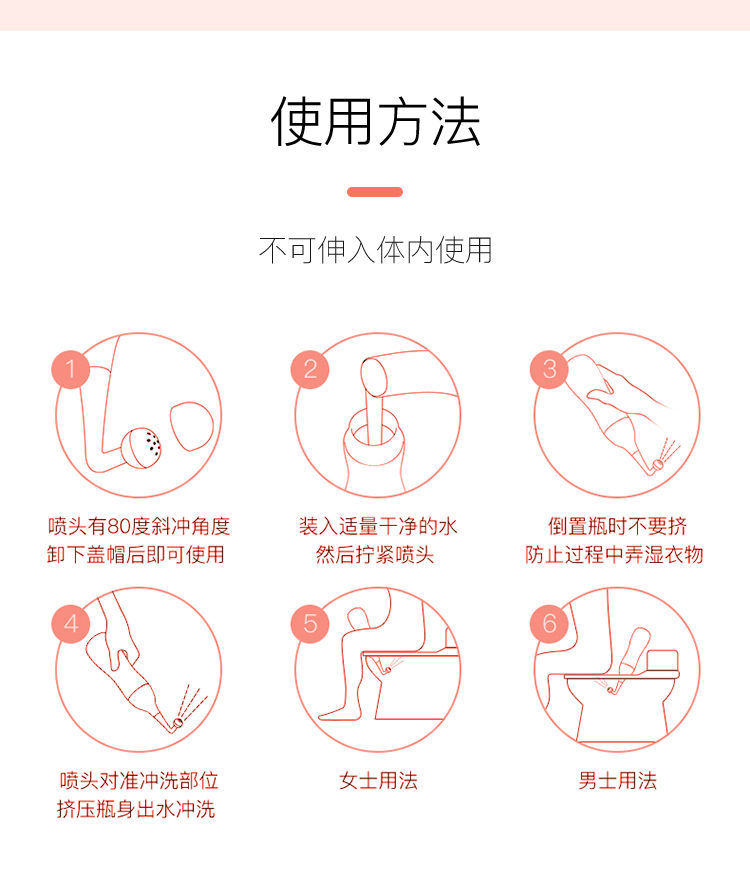 便携妇洗器私处冲洗器外阴清洗孕产妇洁身婴儿洗屁股会阴清洗神器粉