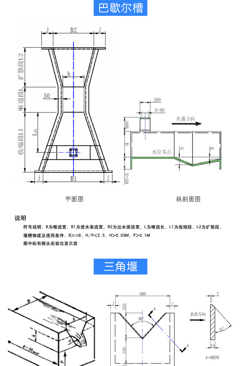 超声波明渠流量计巴歇尔槽巴氏槽三角堰矩形堰农田灌溉排污流量计增强