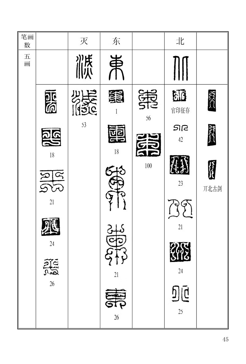 《常用鸟虫篆书法字典 书法篆刻工具书系列 鸟虫篆鸟虫书篆体常用字