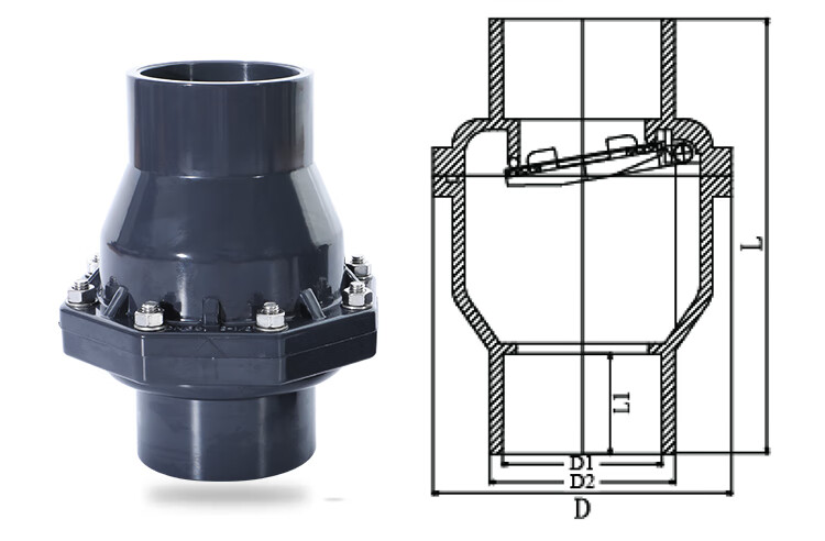 pvc水管止回阀安装图片图片