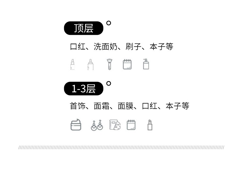 88394-冇力化妆品收纳盒多层可拆卸透明桌面抽屉柜塑料收纳盒整理柜多功能储物盒收纳箱 透明3层抽屉(顶带格子)-详情图