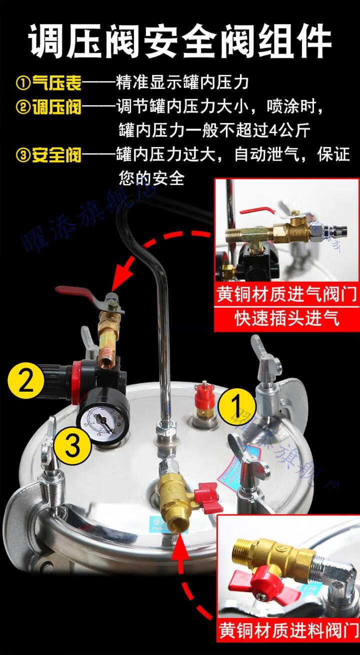不锈钢水包水多彩漆喷枪油漆乳胶漆仿大理石喷抢水包沙砂外墙喷涂仿石
