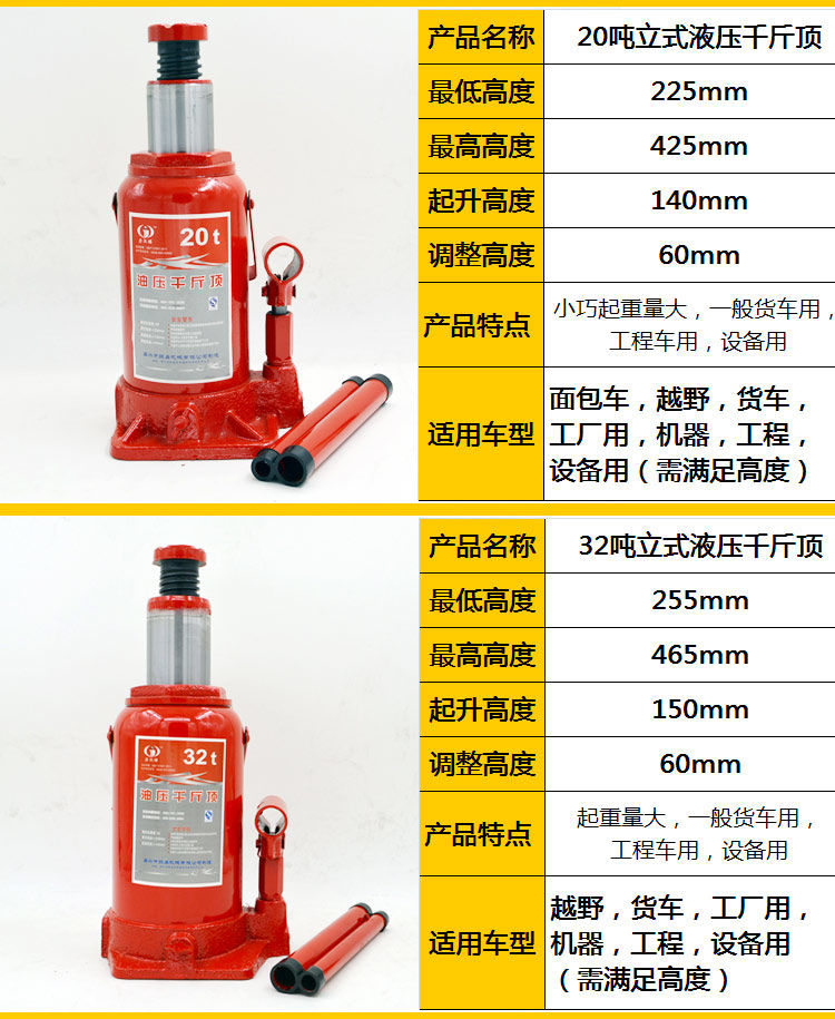 千斤顶小轿车用车载2吨3吨手摇千金顶越野工具汽车液压立式千斤顶2吨