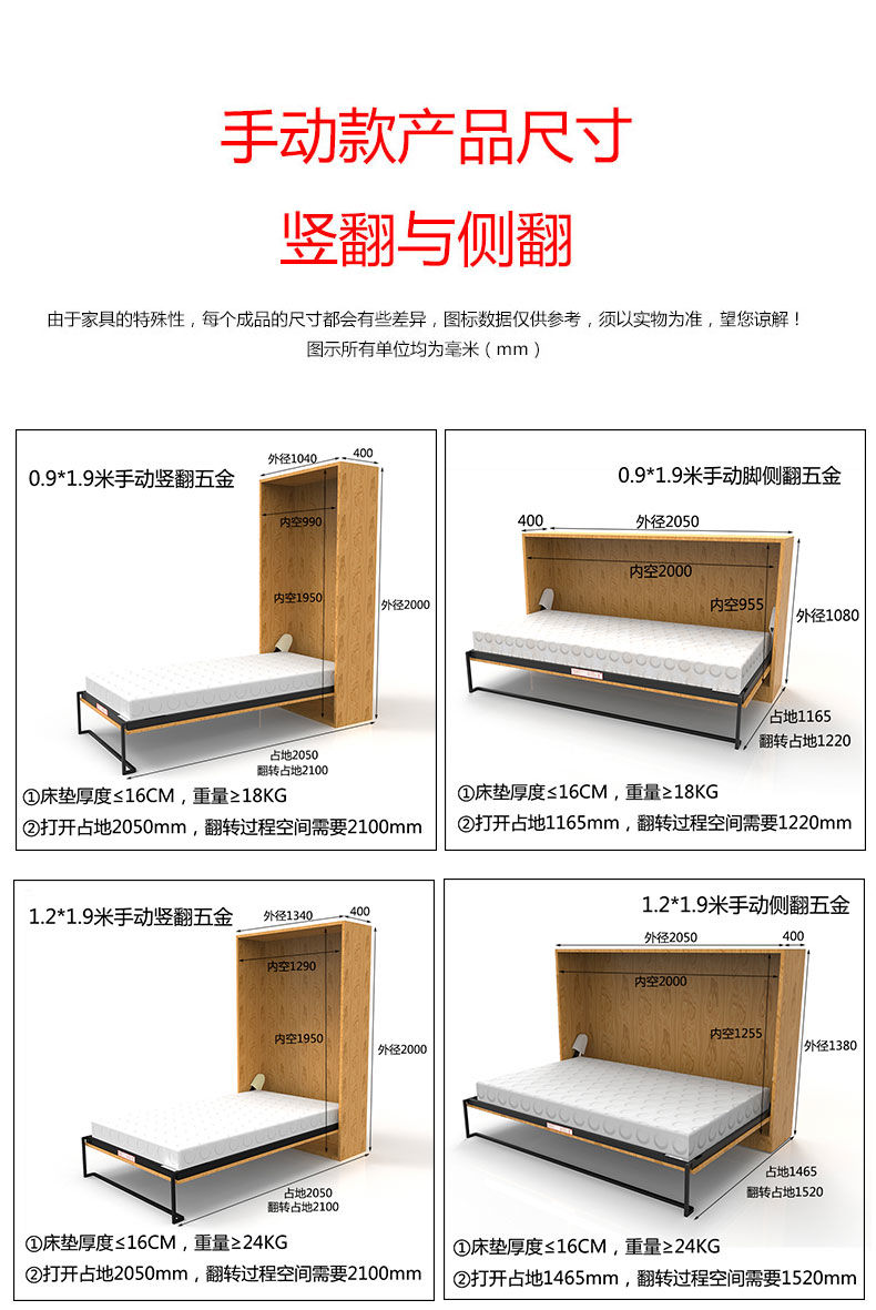 隐形床五金配件电动壁挂床折叠床书桌床一体侧翻板床垫墨菲床13519