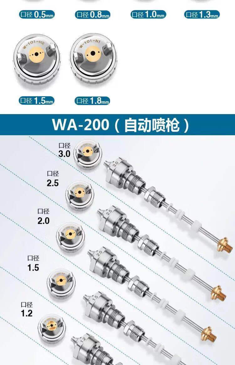 噴槍77w101噴漆槍針嘴帽明治壓送式三件套通用配件w71三件套08口徑