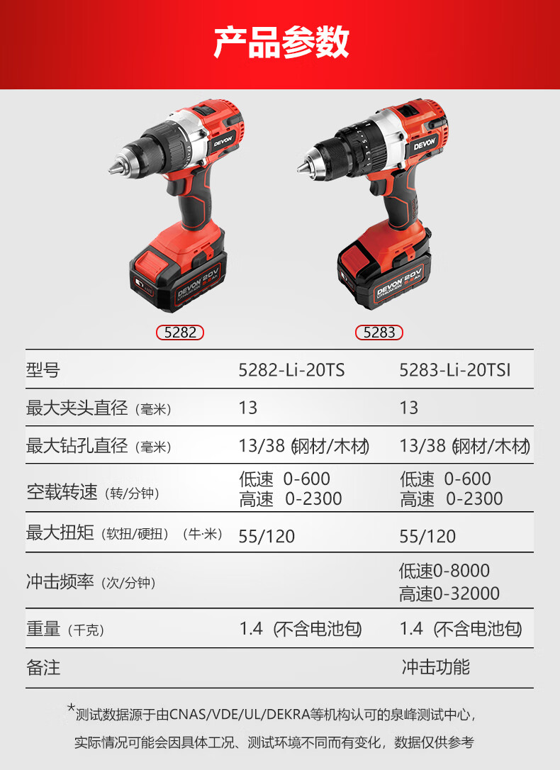 大有無刷電鑽大有20v鋰電無刷充電鑽5282多功能手電衝擊鑽電動螺絲刀