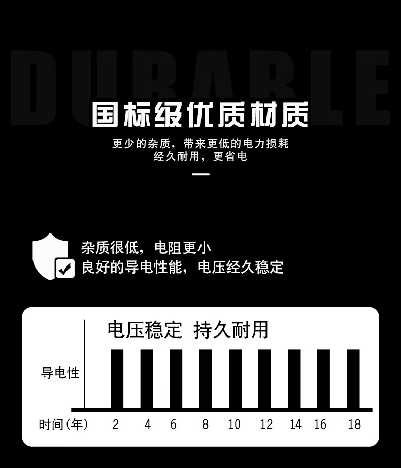 家用电焊机焊把线国标电缆线162535平方铜包铝国标防冻电焊线国标yh