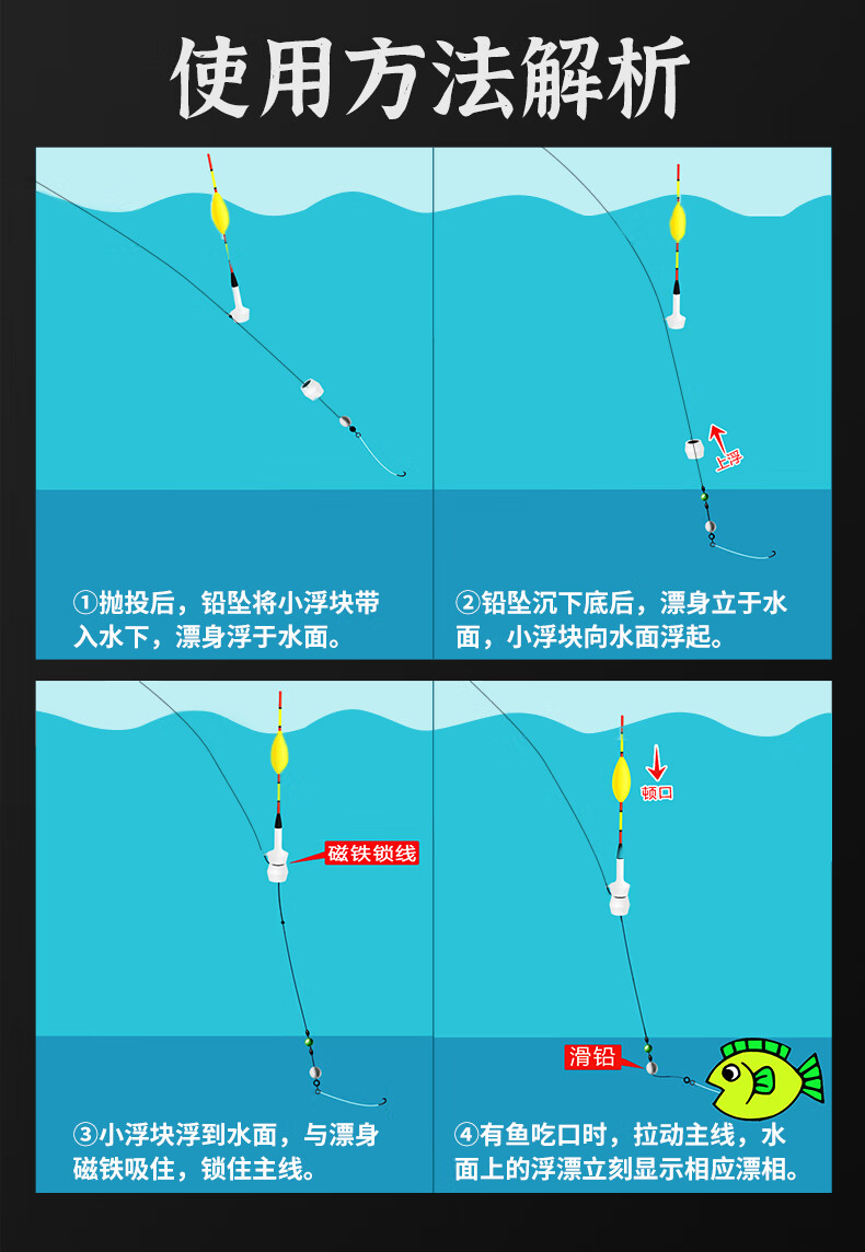 钓鱼竿鱼漂安装图解图片