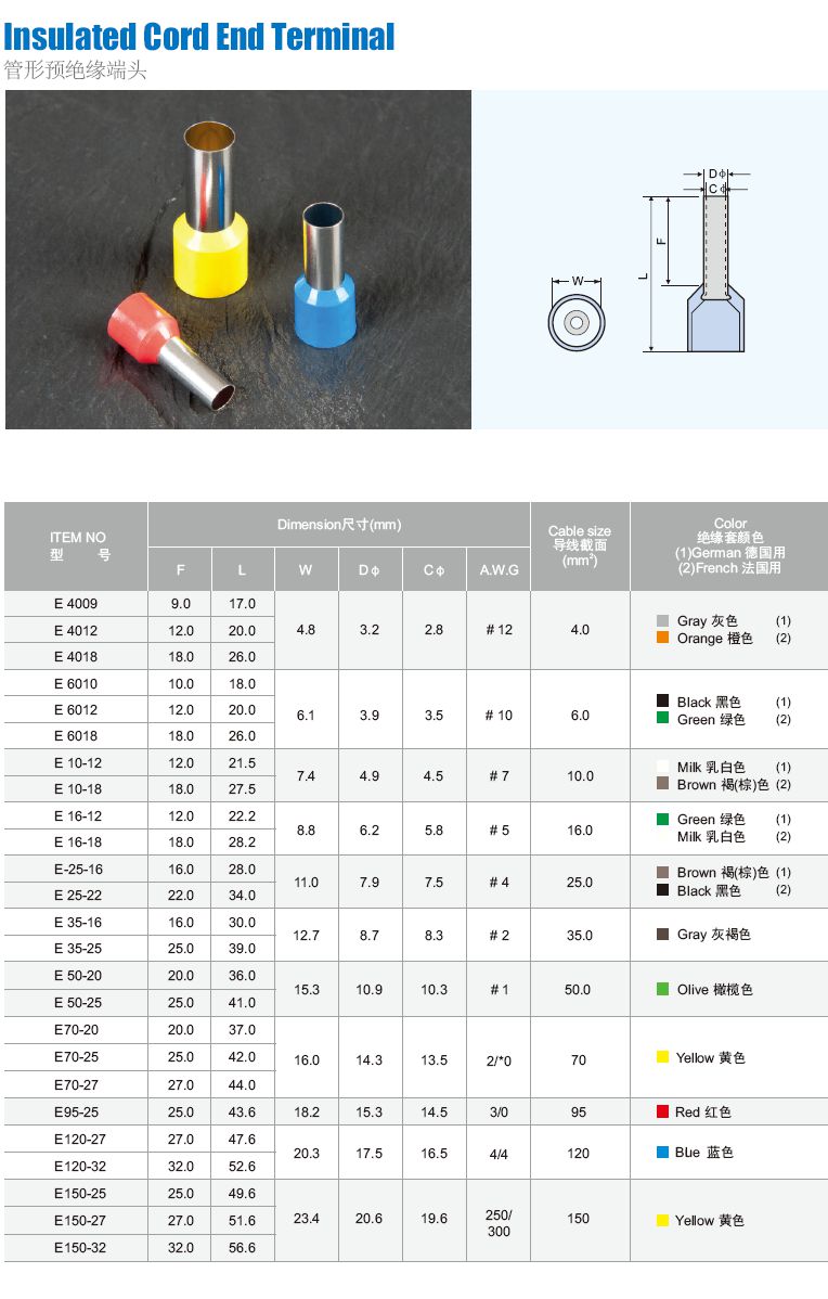 凯之讯e7518管型冷压接线端子头et075mm2针形针式线鼻子欧式加长压线