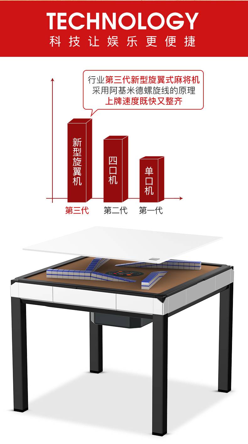 小型全自动麻将机折叠家用斜口过山车麻将桌超薄小型b款折叠珍珠白没