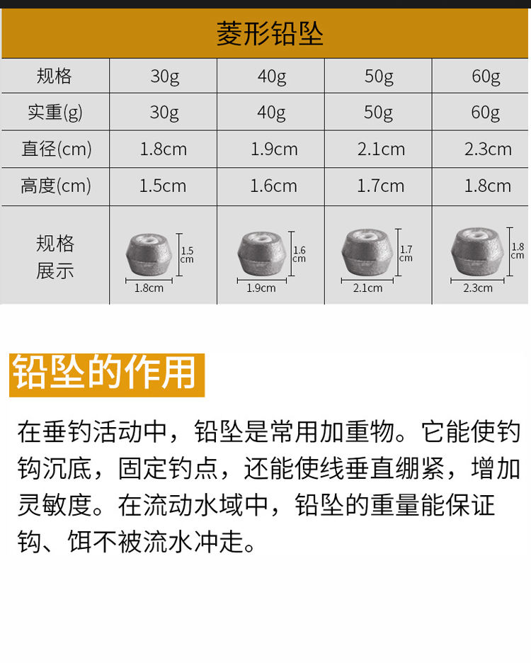 大肚漂用法图片