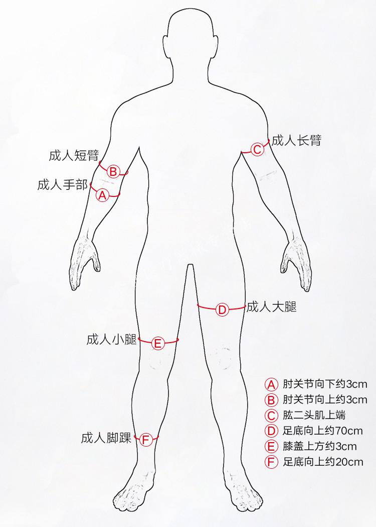 手臂腿部脚踝石膏受伤洗澡保护套picc静脉置管术后沐浴防水套成人手部