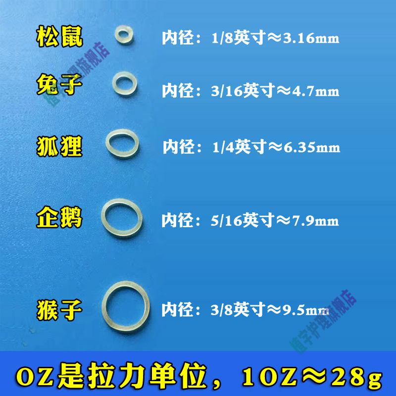 正畸橡皮圈型号分类图图片