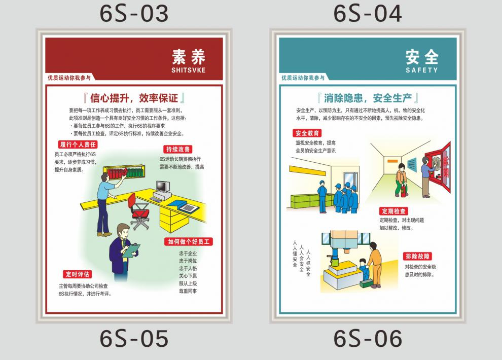 提郁企业车间工厂公司6s标语挂图6s管理清洁清扫整理整顿安全素养海报