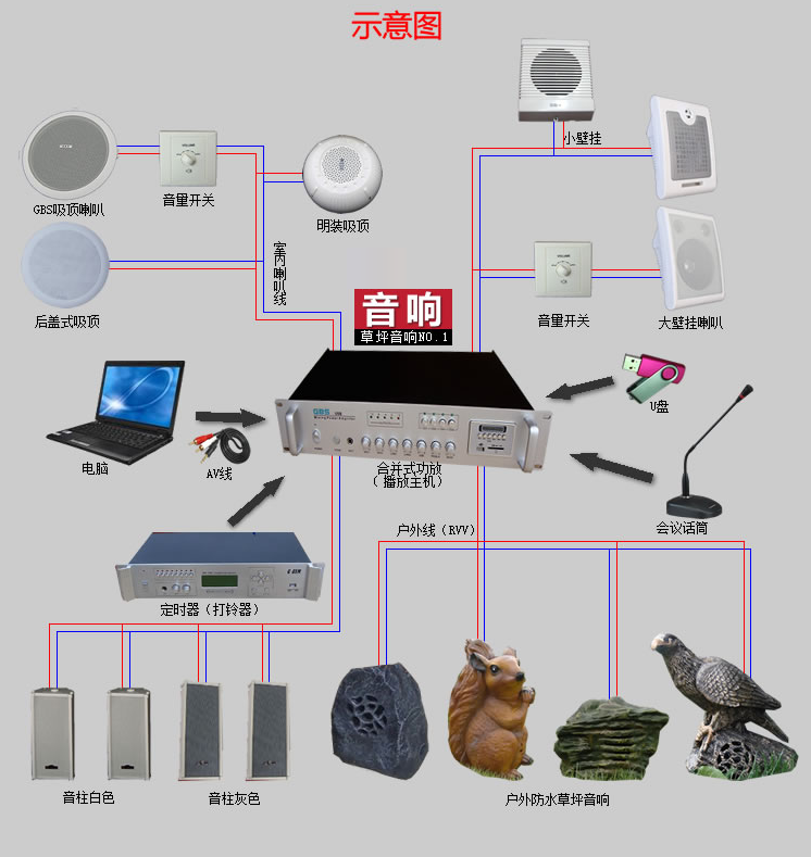 音箱分左右示意图图片