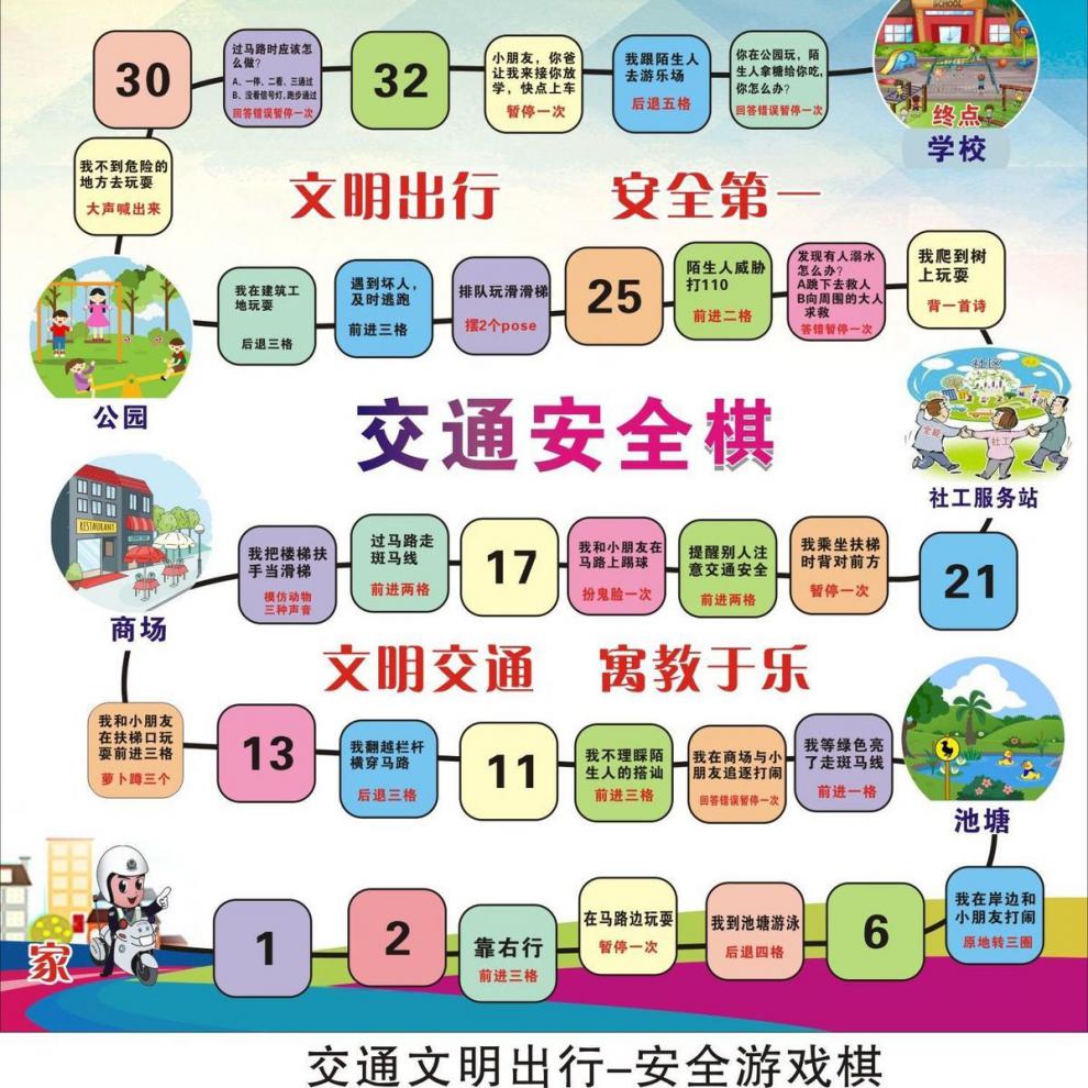 交通安全小游戏闯关儿童益智飞行棋居家生活习惯尊老爱幼亲子互动桌面