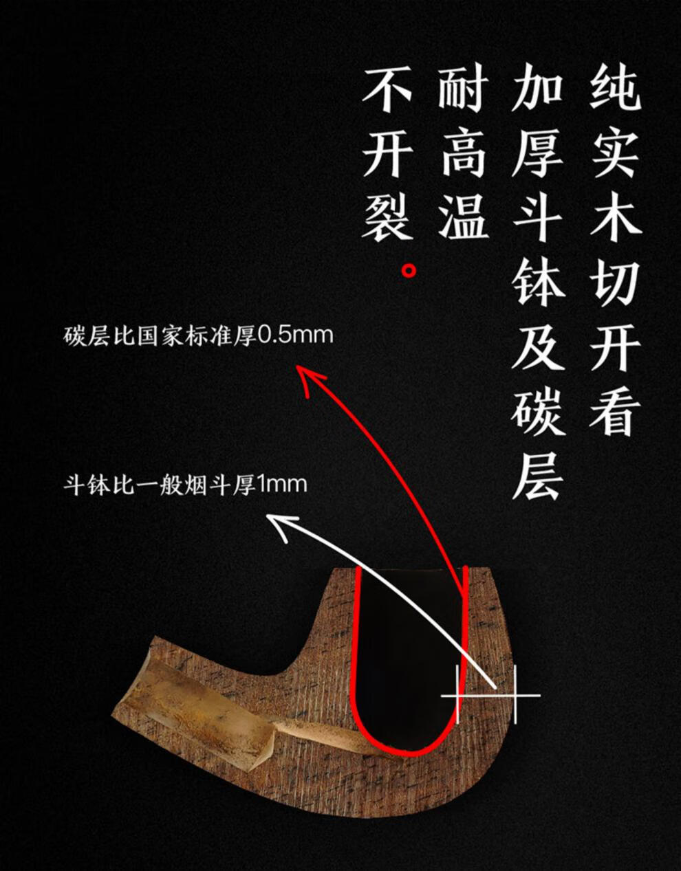 烟斗男士烟丝专用烟袋锅全套石楠木便携小号老式旱烟杆枪 实木铜锅三