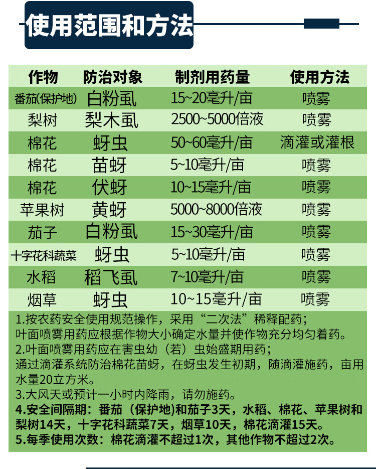 拜耳康福多吡虫啉棉花白粉虱蚜虫伏蚜腻虫飞虱多肉花卉农药杀虫剂 100