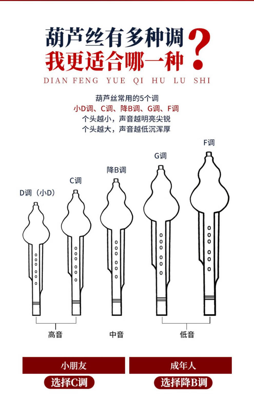 葫芦丝降b调c调乐器小学生成人孔雀蓝滇南古韵七孔相思鸟fg普通款c调
